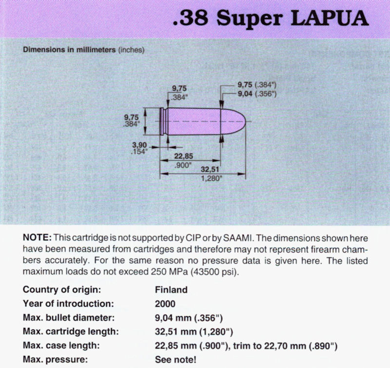 38 Super Lapua